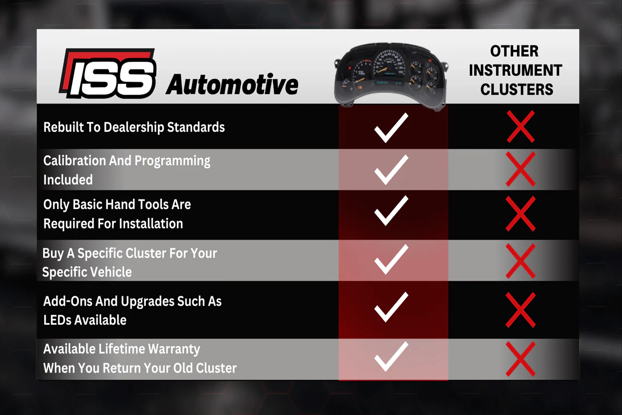 2003 - 2006 Chevy Silverado - Instrument Cluster Repair - Image 7
