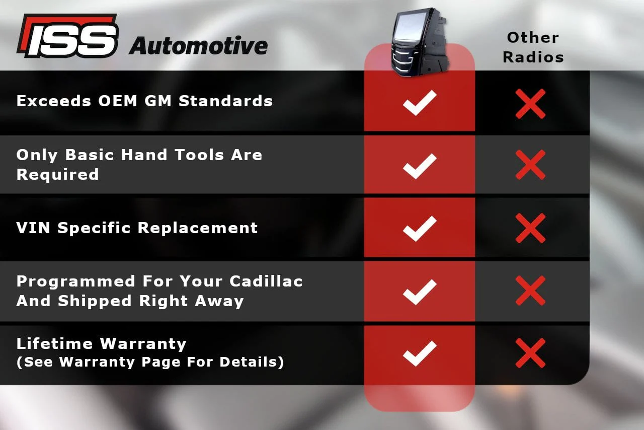 2018 Cadillac XTS Radio Replacement - Image 3